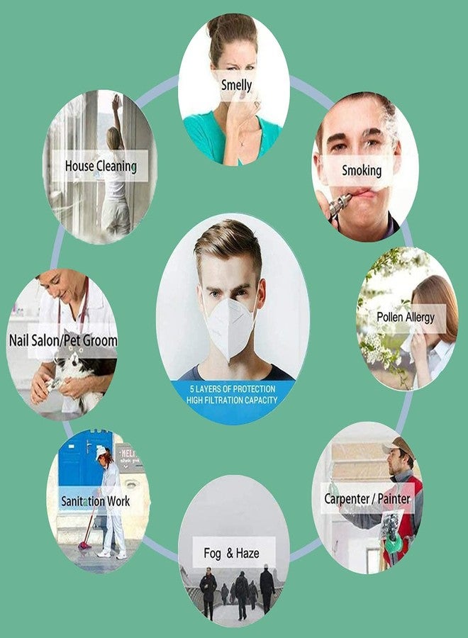 Daluci Anti Pollution N95 Reusable Unisex Non Woven fabric Face Mask, Ear Loop Style (Pack of 10) Protective Fold Flat Mask With 5 Layered Filtration, Without Valve - Image 4